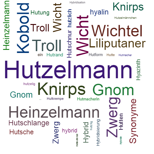 Ein anderes Wort für Hutzelmann - Synonym Hutzelmann