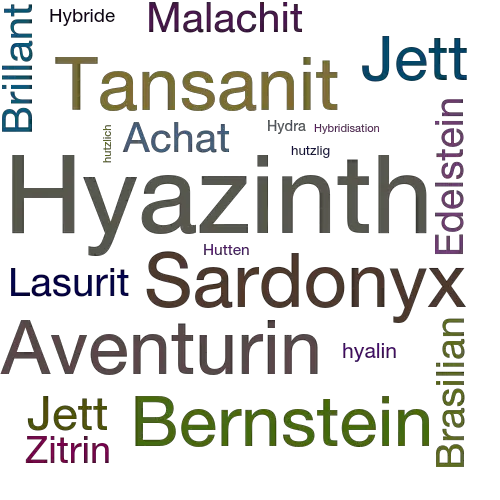Ein anderes Wort für Hyazinth - Synonym Hyazinth