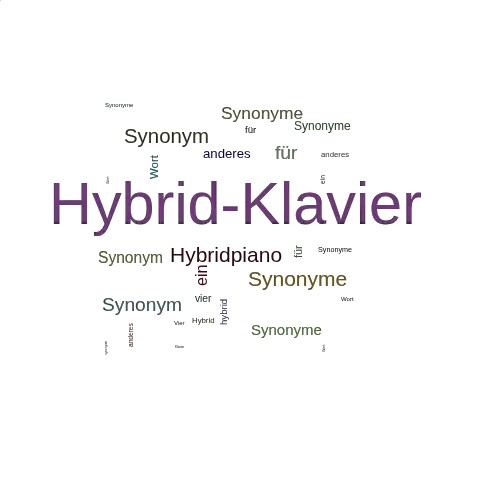 Ein anderes Wort für Hybrid-Klavier - Synonym Hybrid-Klavier