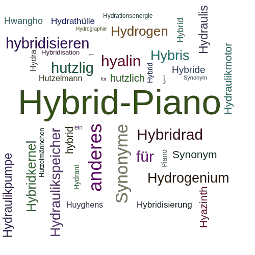 Ein anderes Wort für Hybridpiano - Synonym Hybridpiano