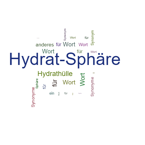 Ein anderes Wort für Hydrat-Sphäre - Synonym Hydrat-Sphäre