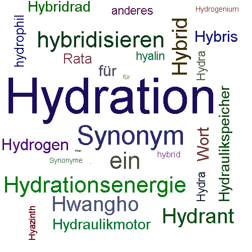 Ein anderes Wort für Hydratation - Synonym Hydratation
