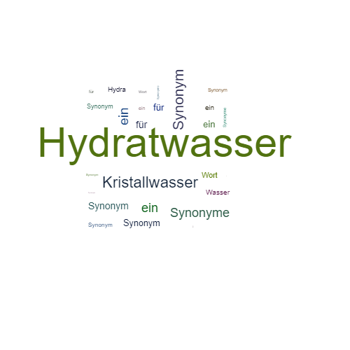 Ein anderes Wort für Hydratwasser - Synonym Hydratwasser