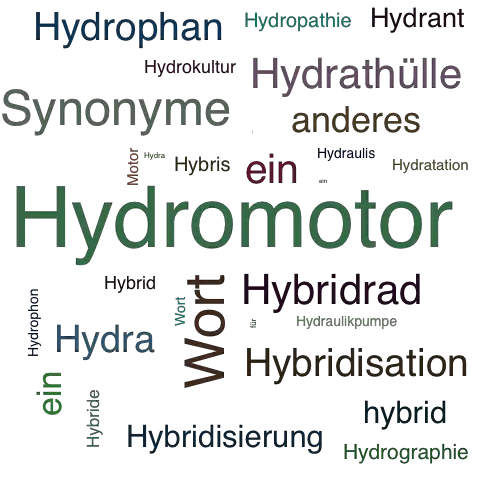 Ein anderes Wort für Hydraulikmotor - Synonym Hydraulikmotor