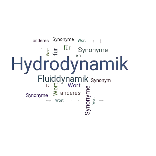 Ein anderes Wort für Hydrodynamik - Synonym Hydrodynamik