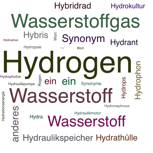 Ein anderes Wort für Hydrogen - Synonym Hydrogen