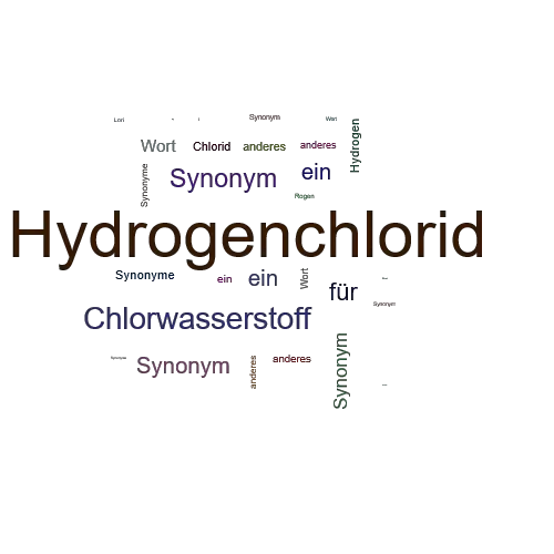 Ein anderes Wort für Hydrogenchlorid - Synonym Hydrogenchlorid