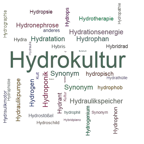 Ein anderes Wort für Hydrokultur - Synonym Hydrokultur