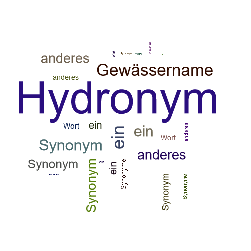 Ein anderes Wort für Hydronym - Synonym Hydronym