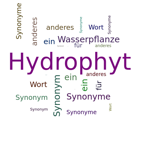 Ein anderes Wort für Hydrophyt - Synonym Hydrophyt