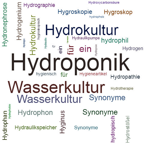 Ein anderes Wort für Hydroponik - Synonym Hydroponik