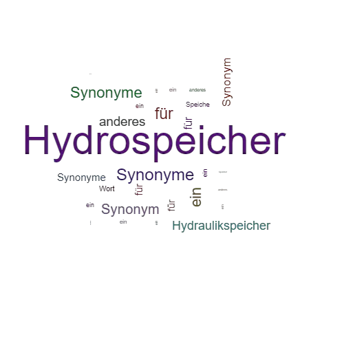 Ein anderes Wort für Hydrospeicher - Synonym Hydrospeicher