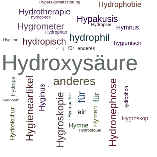Ein anderes Wort für Hydroxycarbonsäure - Synonym Hydroxycarbonsäure