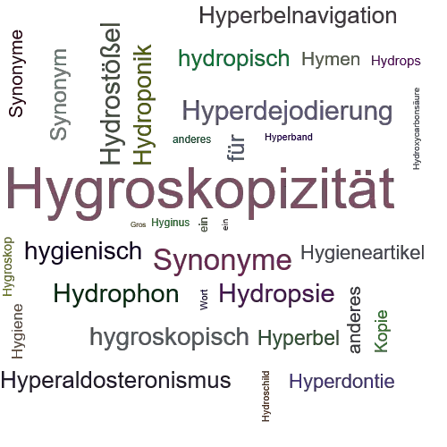 Ein anderes Wort für Hygroskopie - Synonym Hygroskopie