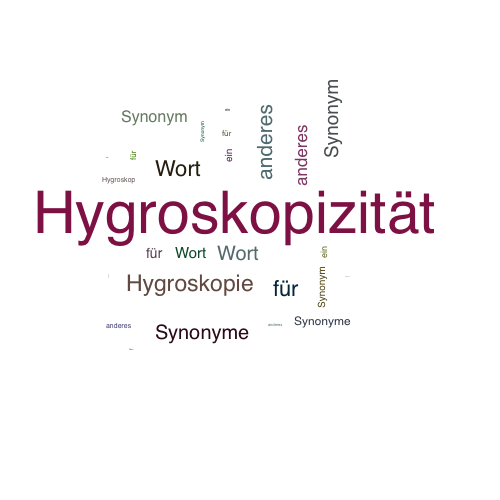 Ein anderes Wort für Hygroskopizität - Synonym Hygroskopizität
