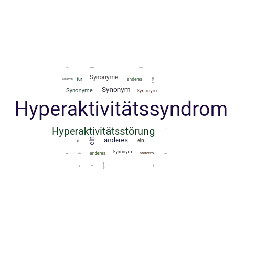 Ein anderes Wort für Hyperaktivitätssyndrom - Synonym Hyperaktivitätssyndrom