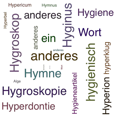 Ein anderes Wort für Hyperalgesie - Synonym Hyperalgesie
