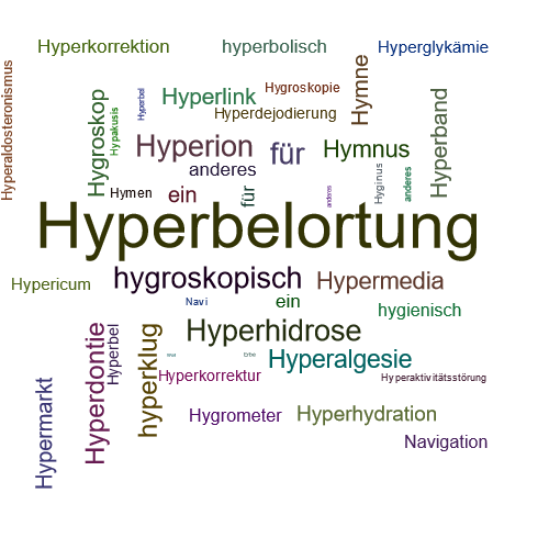 Ein anderes Wort für Hyperbelnavigation - Synonym Hyperbelnavigation