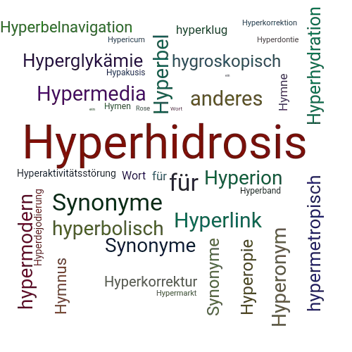 Ein anderes Wort für Hyperhidrose - Synonym Hyperhidrose