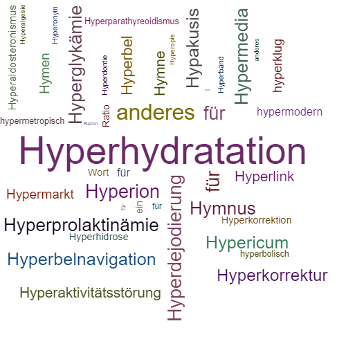 Ein anderes Wort für Hyperhydration - Synonym Hyperhydration