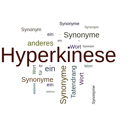 Ein anderes Wort für Hyperkinese - Synonym Hyperkinese