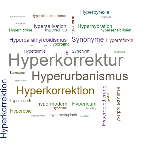 Ein anderes Wort für Hyperkorrektur - Synonym Hyperkorrektur