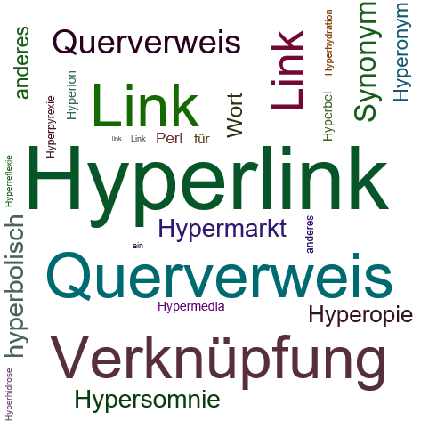 Ein anderes Wort für Hyperlink - Synonym Hyperlink