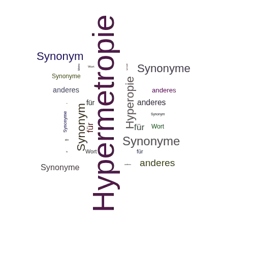 Ein anderes Wort für Hypermetropie - Synonym Hypermetropie