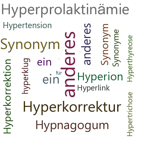 Ein anderes Wort für Hyperpyrexie - Synonym Hyperpyrexie