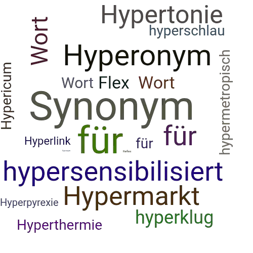 Ein anderes Wort für Hyperreflexie - Synonym Hyperreflexie