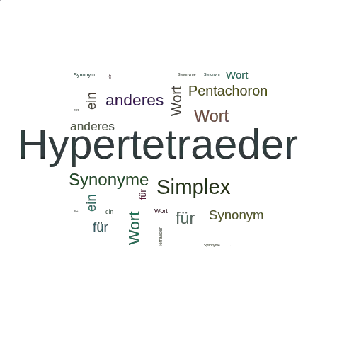 Ein anderes Wort für Hypertetraeder - Synonym Hypertetraeder