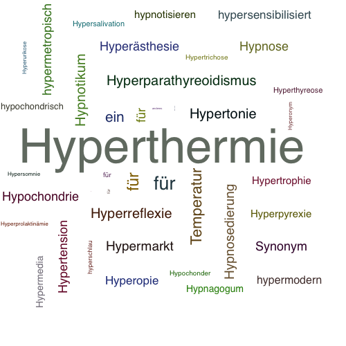 Ein anderes Wort für Hyperthermie - Synonym Hyperthermie