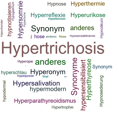 Ein anderes Wort für Hypertrichose - Synonym Hypertrichose