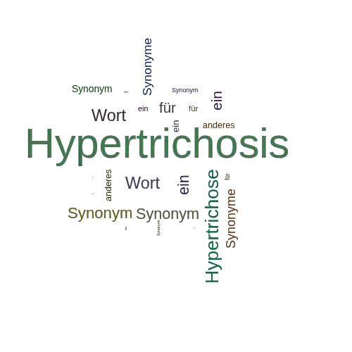 Ein anderes Wort für Hypertrichosis - Synonym Hypertrichosis