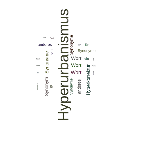 Ein anderes Wort für Hyperurbanismus - Synonym Hyperurbanismus