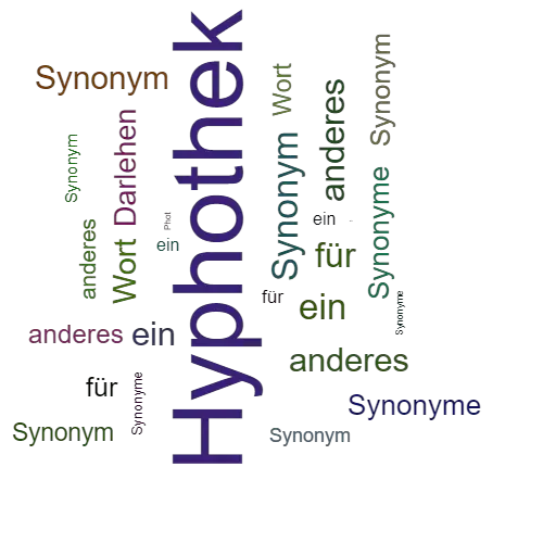 Ein anderes Wort für Hyphothek - Synonym Hyphothek