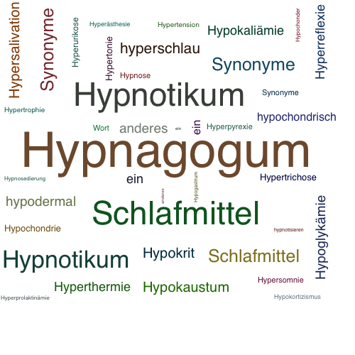 Ein anderes Wort für Hypnagogum - Synonym Hypnagogum