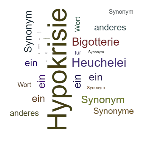 Ein anderes Wort für Hypokrisie - Synonym Hypokrisie