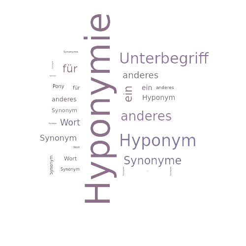 Ein anderes Wort für Hyponymie - Synonym Hyponymie