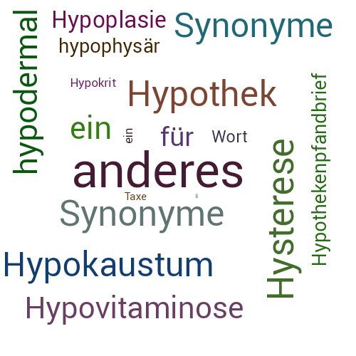 Ein anderes Wort für Hypotaxe - Synonym Hypotaxe