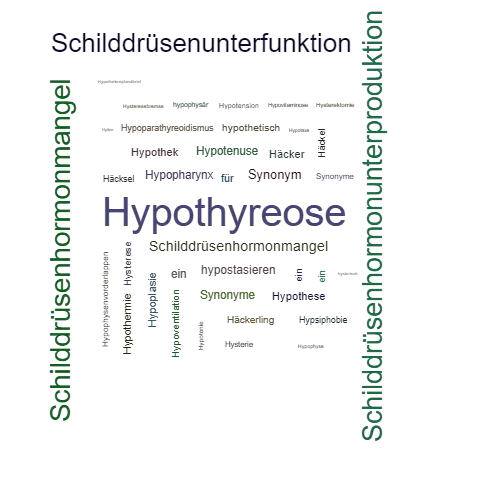 Ein anderes Wort für Hypothyreose - Synonym Hypothyreose