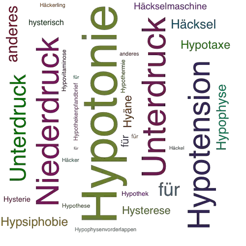 Ein anderes Wort für Hypotonie - Synonym Hypotonie