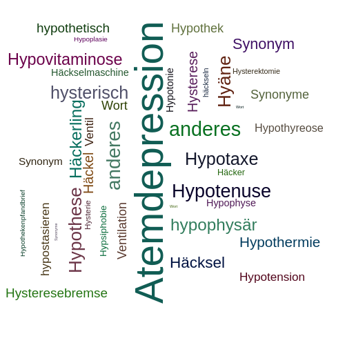 Ein anderes Wort für Hypoventilation - Synonym Hypoventilation
