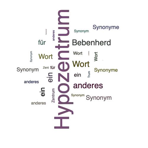 Ein anderes Wort für Hypozentrum - Synonym Hypozentrum