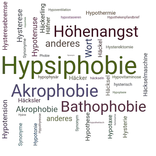 Ein anderes Wort für Hypsiphobie - Synonym Hypsiphobie
