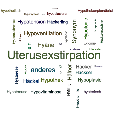 Ein anderes Wort für Hysterektomie - Synonym Hysterektomie