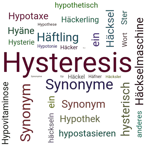 Ein anderes Wort für Hysterese - Synonym Hysterese