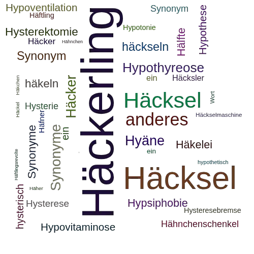Ein anderes Wort für Häckerling - Synonym Häckerling