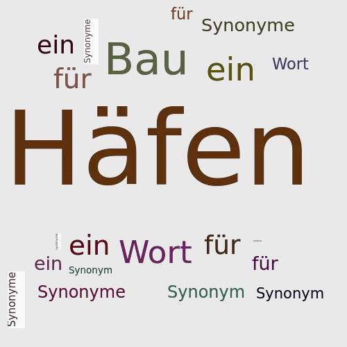 Ein anderes Wort für Häfen - Synonym Häfen