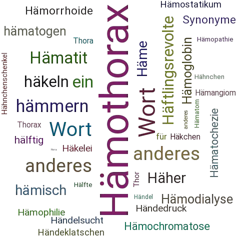 Ein anderes Wort für Hämatothorax - Synonym Hämatothorax